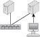 Virtual Server Connectivity Isolation