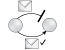 Idempotent Capability