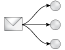 Service Instance Routing