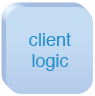 client logic